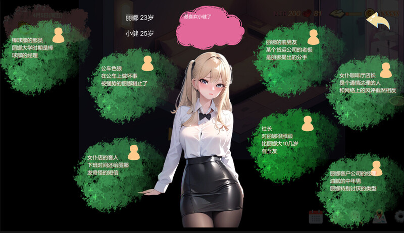 令我骄傲的女友–丽娜篇（My proud girlfriend–Lina Chapter）V1.4.1 STEAM官中插图