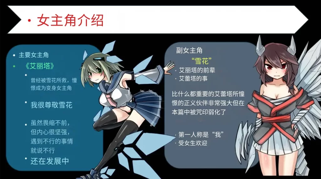 蹂躏监狱都市Ver1.0樱花版 PC+安卓插图2