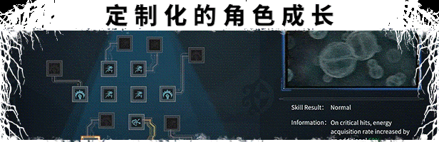 觉醒异刃/AWAKEN – Astral Blade