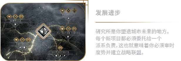冰汽时代2豪华版/Frostpunk 2 demo （更新v1.0.4）