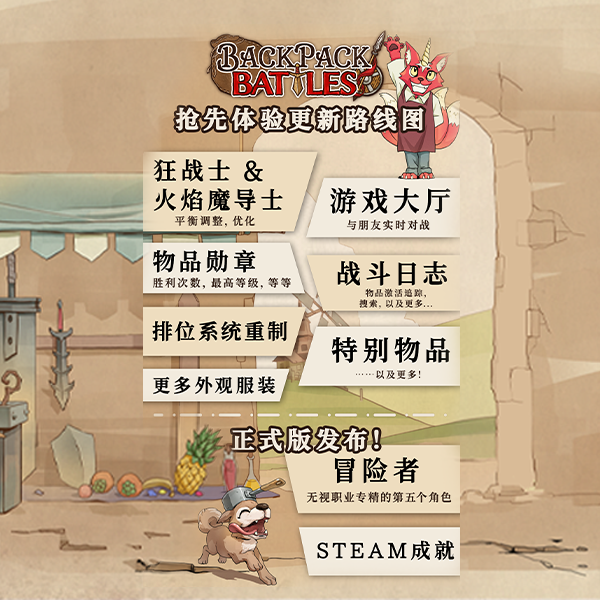 背包乱斗 福西法的宝藏/Backpack Battles （更新v0.9.21）