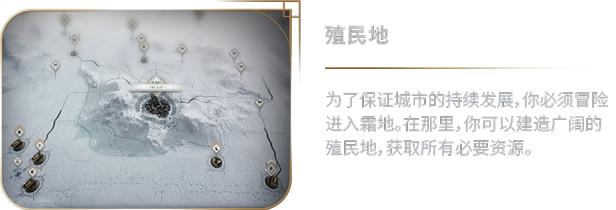 冰汽时代2豪华版/Frostpunk 2 demo （更新 v1.0.5）