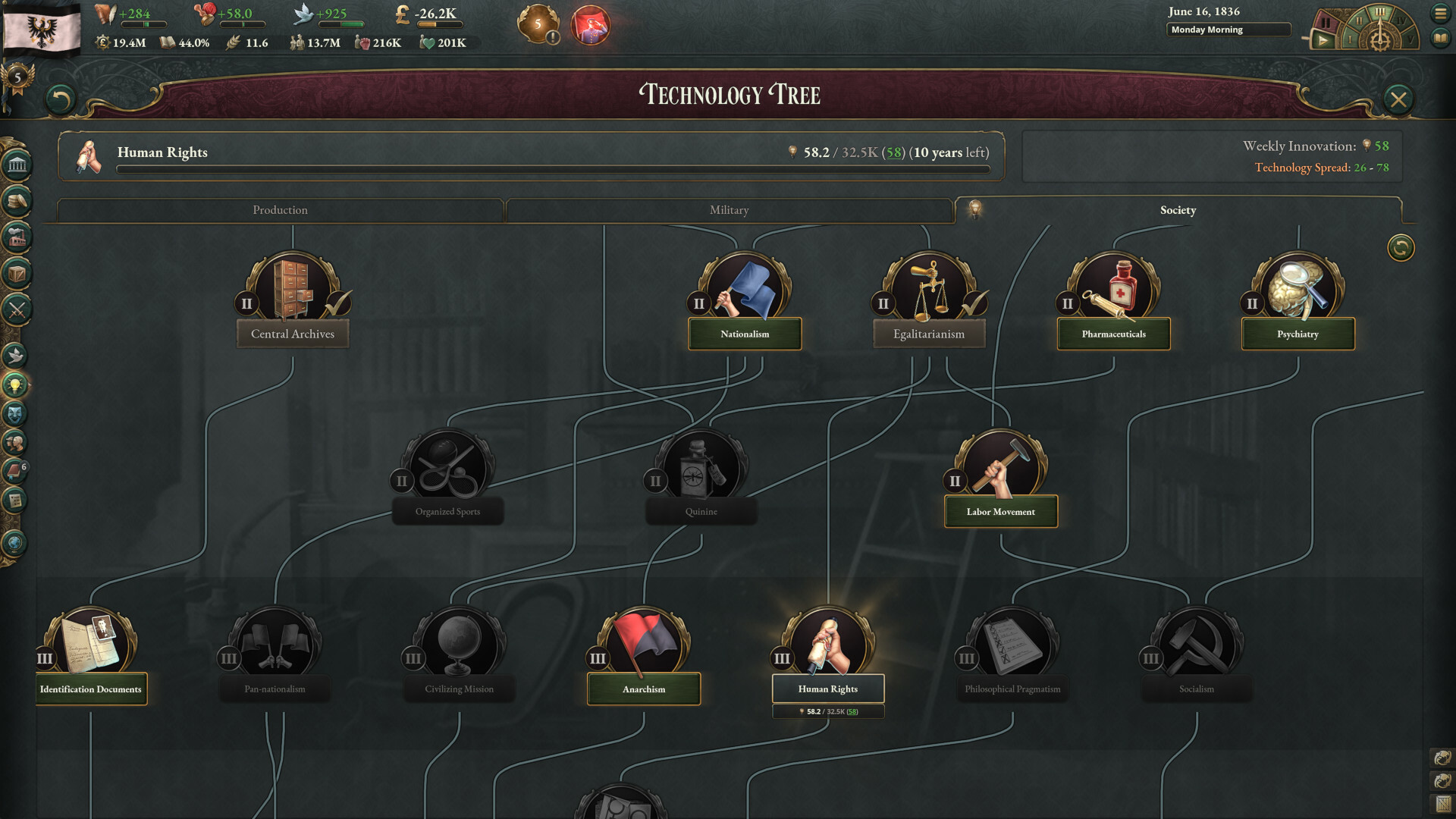 维多利亚3/Victoria 3（v1.7.2 —更新势力范围DLC）