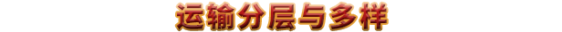 工人与资源：苏维埃共和国/Workers & Resources: Soviet Republic（更新v1.0.0.3 ）