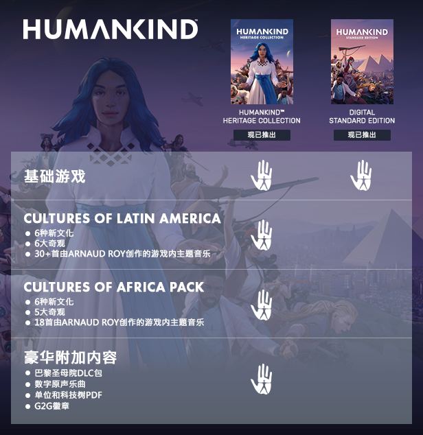 人类/HUMANKIND（更新V1.0.22.3840-沃邦主义者-奇迹包大修复+全DLC）