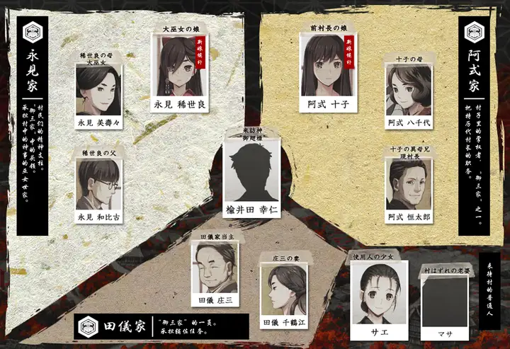 Erewhon:乌有乡 ver1.01 精翻汉化完整版 大型暗黑ADV游戏+CG存档