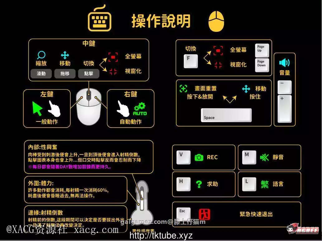 【互动SLG/中文/全动态】迷失的生命 V1.45 PC+安卓 简体中文步兵版